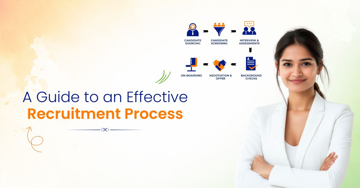 Recruitment Process Guide