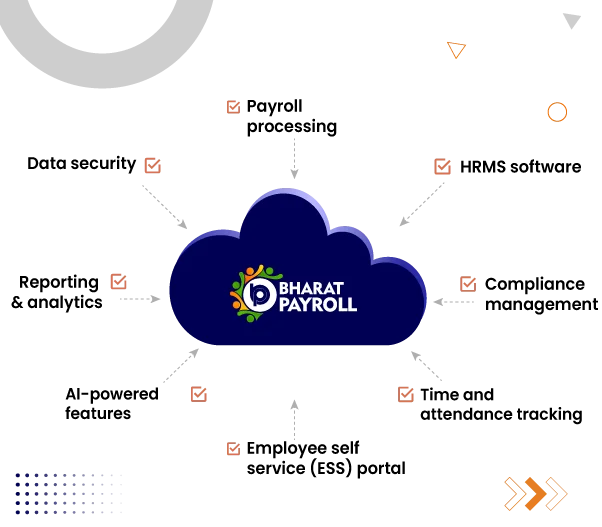 Payroll Software for All Businesses
